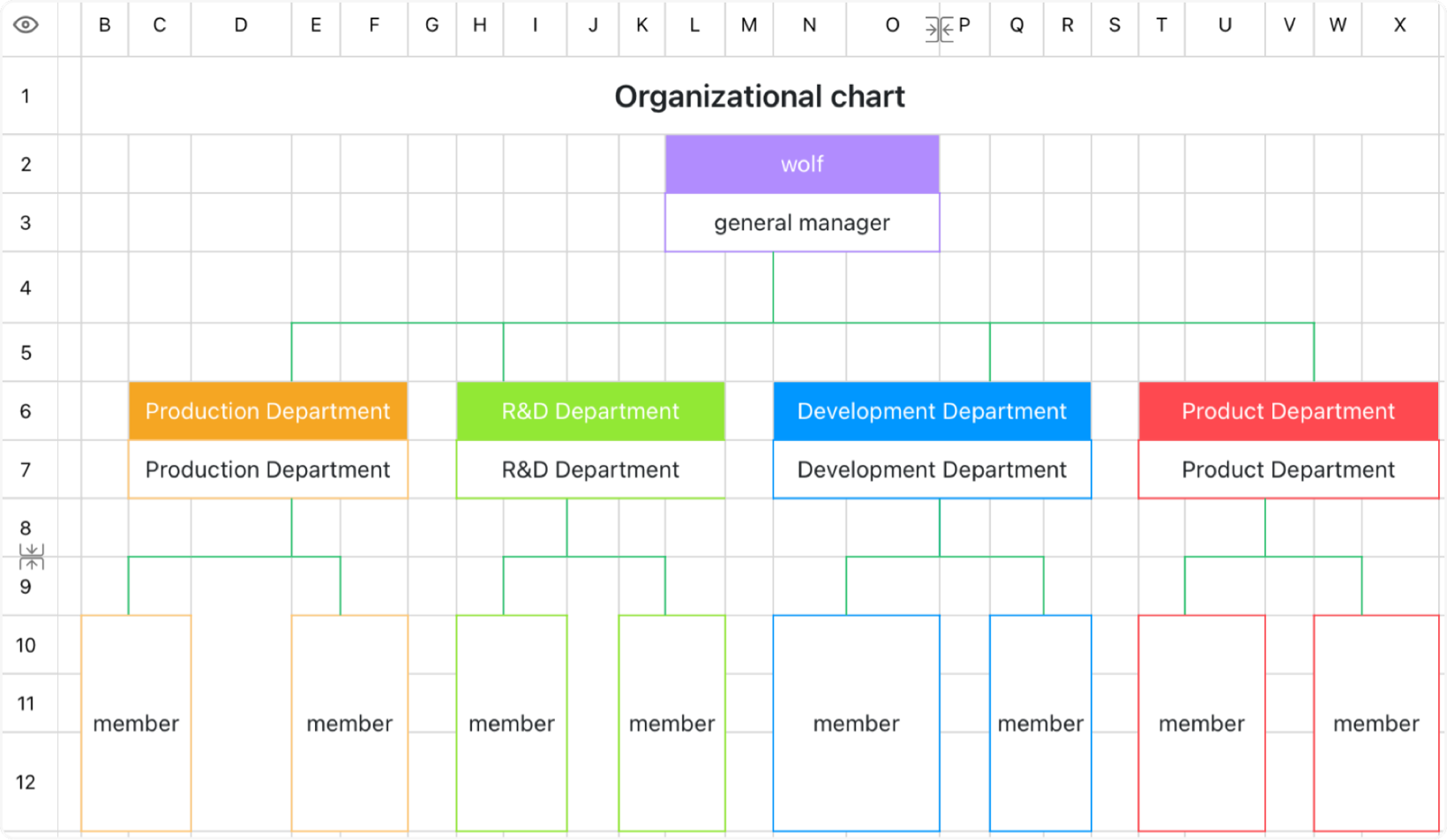 Organization chart 1